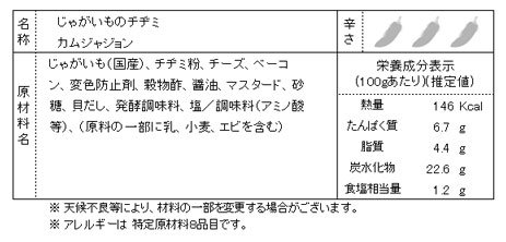 商品コード 1148 内容物表記