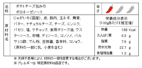 商品コード 1188 内容物表記