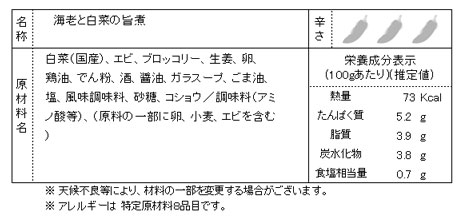 商品コード 1189 内容物表記