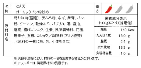 商品コード 1190 内容物表記