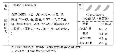 商品コード 1192 内容物表記