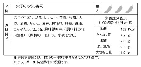 商品コード 1194 内容物表記
