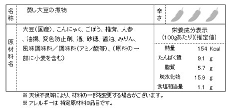商品コード 1195 内容物表記