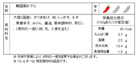 商品コード 1197 内容物表記