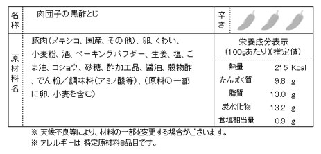 商品コード 1198 内容物表記