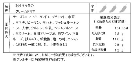 商品コード 1217 内容物表記