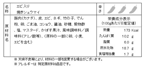 商品コード 215 内容物表記