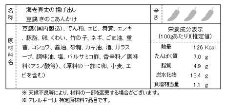 商品コード 280 内容物表記