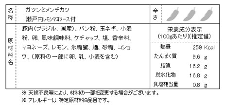 商品コード 712 内容物表記