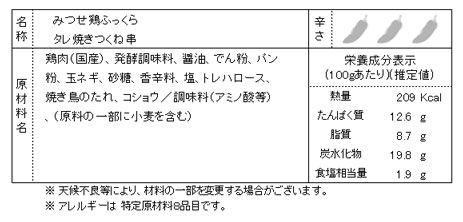 商品コード 976 内容物表記